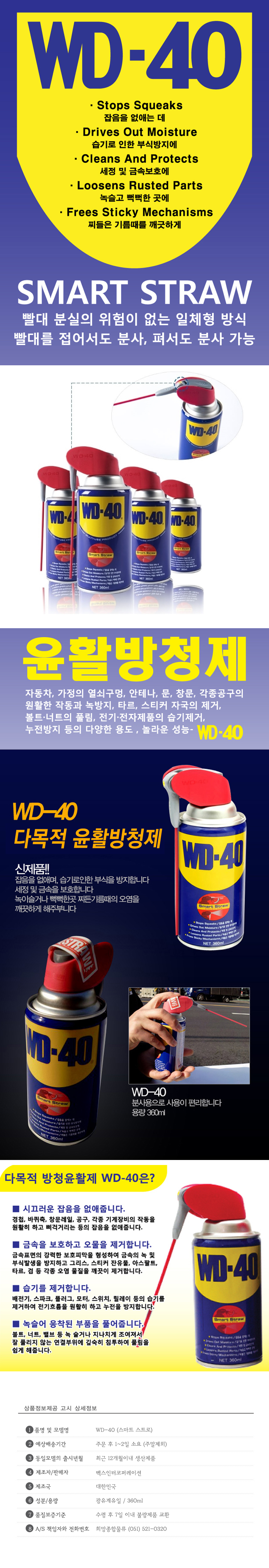 WD-40 Smart straw ditail page.jpg